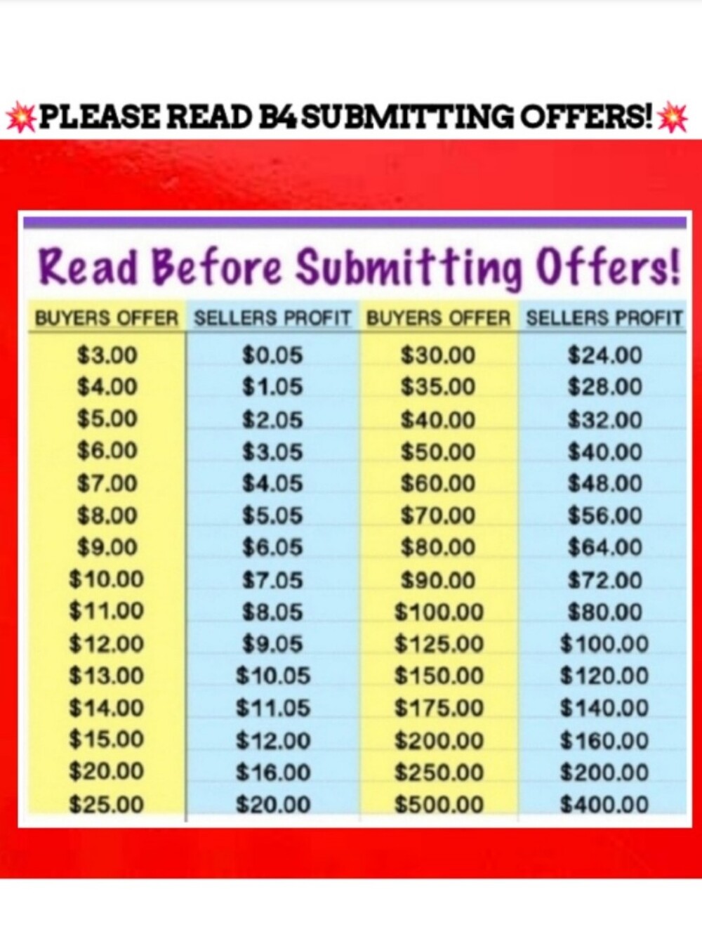 🤓💥PLEASE READ B4 SUBMITTING OFFERS!!!💥🤓